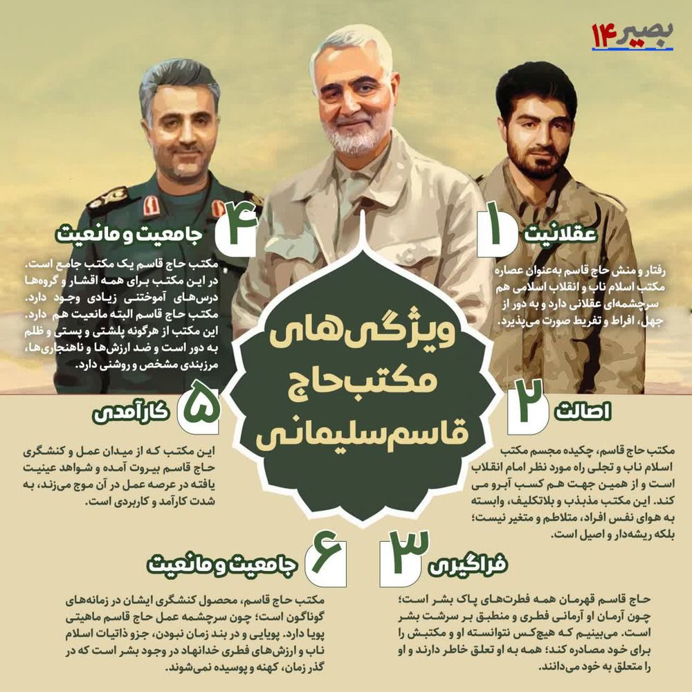 مکتب حاج قاسم سلیمانی