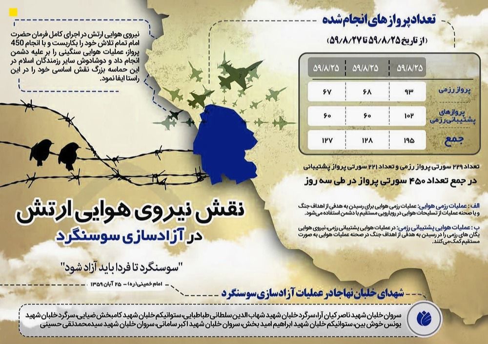 هوایی سوسنگرد