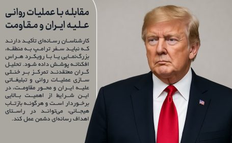 عکس نگاشت: مقابله با عملیات روانی علیه ایران و مقاومت