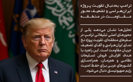 عکس نگاشت: ترامپ به دنبال تقویت پروژه ایران هراسی و تضعیف محور مقاومت در منطقه