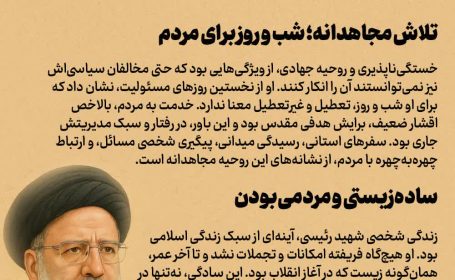 عکس نگاشت: الگوی خدمت مومنانه تاملی بر مولفه‌های شخصیتی شهید آیت الله رئیسی
