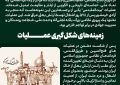 پوستر: بیت المقدس؛ شکوه آزادی خرمشهر ( مقدمه و زمینه‌های شکل‌گیری عملیات)