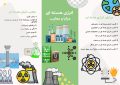 پمفلت با موضوع : انرژی هسته ای، مزایا و معایب …