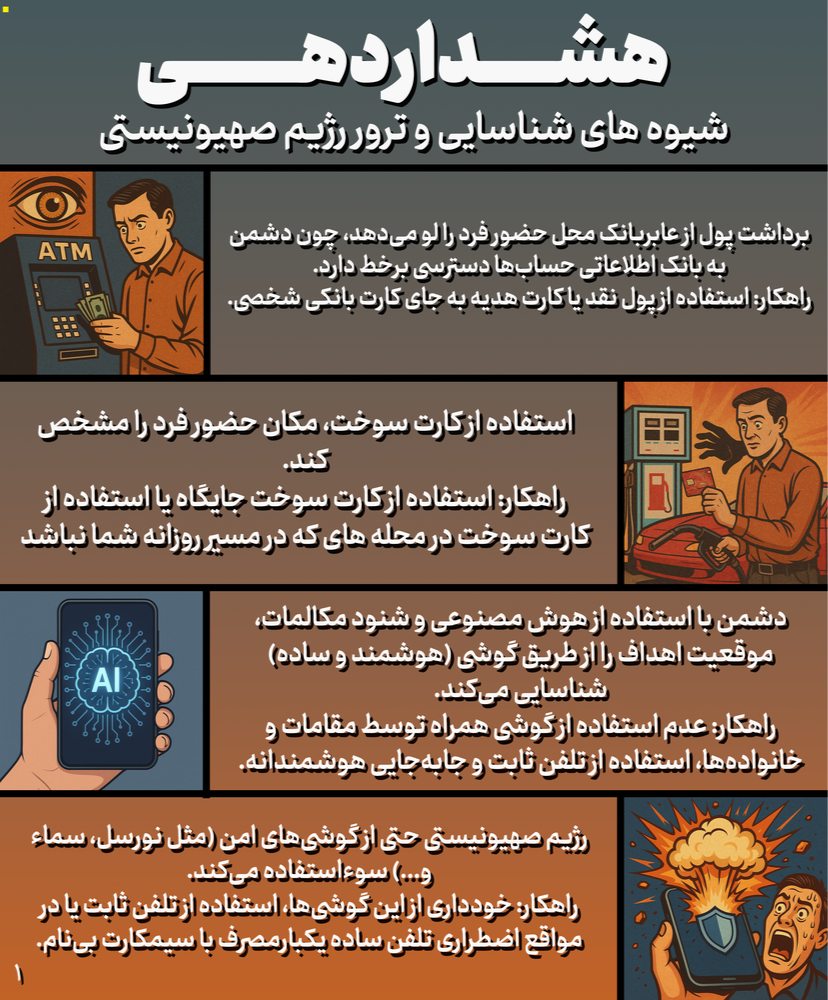 Artboard 1