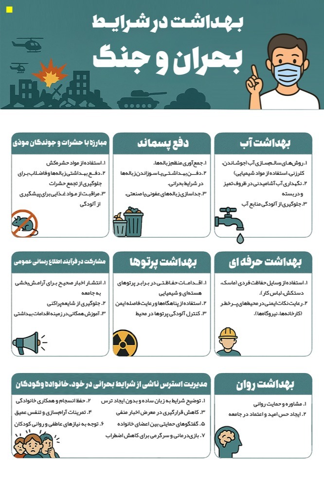 تقویت تمهیدات و فعالیت های بهداشتی شماره 527