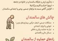 نهم مهرماه روز جهانی سالمندان …