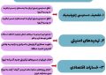 اینفوگرافی با موضوع تأثیر توافق کریدور زنگزور «مسیر ترامپ» بر ایران