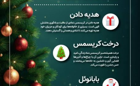 کریسمس و سنت هایش